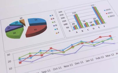 Cómo reducir tus impuestos de forma legal: 5 estrategias efectivas