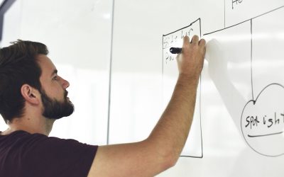 Gestoría de empresas: ¿Por qué es necesario?